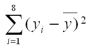 In a study of the factors that affect success in economics,data were collected for 8 business students.Scores on a calculus placement test are given with economics final exam scores.The data are below: It can be shown that for these data: = 17.75, = 70.38, = 237.50, = 545.875, = 140.75 Calculate the sample correlation coefficient.