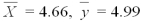 In a study of employee stock ownership plans,data was collected at seven companies on satisfaction with the plan and the amount of organization commitment. It can be shown that for these data: , <sup>,</sup> <sup> </sup> <sup> </sup>, Calculate the sample covariance.