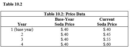 <strong> In Table 10.2, the price of soda at the end of four years had</strong> A) decreased 15 percent. B) decreased 20 percent. C) increased 60 percent. D) increased 20 percent. E) increased 50 percent.