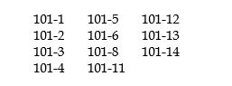 The thirteen current Interpretations of Rule 101 are listed below. Place the following numbers in the spaces provided: 1.Explains circumstances in which independence may be considered to be impaired as a result of litigation or the expressed intention to commence litigation. 2.Provides guidance on how various alternatives to traditional structures effect independence due to changes in the manner in which CPAs are structuring their practices. 3.Addresses financial interests and business relationships that impair independence. 4.A member issuing a report on a governmental client's general purpose financial statements generally must be independent of the client, but independence is not required with respect to a related organization if the client is not financially accountable for the organization and the required disclosure does not include financial information. 5.Provides guidance when a member is asked to serve as an honorary or trustee for an attest client. 6.Independence will generally be considered to be impaired if, during the period of a professional engagement or at the time of expressing an opinion, a member's firm had any joint business activity with the client that was material to the CPA's firm or to the client. 7.Provides guidance on independence for engagements that are more limited in scope than an audit of general purpose financial statements. 8.Explains various ways in which a financial interest in a nonclient that has a significant influence on a client may impair independence with respect to a client. 9.Outlines important responsibility the client's management must take in order to preserve independence. 10.Explains some specific exceptions to the general rule concerning the situation in which a member has a loan to or from the enterprise or any officer, director, or principal stockholder of the enterprise. 11.Addresses circumstances in which the activities of a former partner or shareholder of an auditing firm would impair the firm's independence.