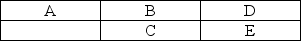 <strong>These three tables show the floor layout of 5 departments in an office building,the average number of daily trips between each pair of offices,and the distance between each pair of offices.What is the total cost of this layout if there is a $0.50 per foot transportation cost? Average number of trips between departments     Distance between departments (feet)  </strong> A) $460.00 B) $2300.00 C) $3037.50 D) $4785.50 <div style=padding-top: 35px> 