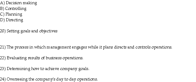 Match the following: Evaluating results of business operations.