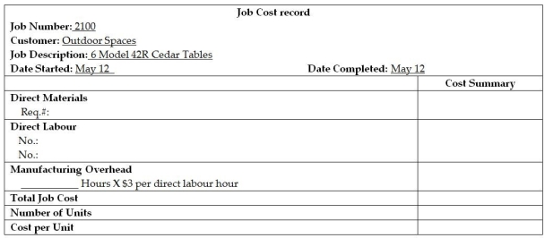 Custom Cedar Products (CCP)manufactures a line of outdoor furniture.In May,CCP received an order Outdoor Spaces for 20 thirty inch planter.The order from Outdoor Spaces became Job 2100 at CCP. A Materials requisition for Job 2100 is presented in the following section.In addition to the materials requisition,the labour time records (partial)or the week that these tables were made are presented.Other products were also being produced during that week,so not all labour belongs to Job 2100,but all labour belonging to Job 2100 is shown. Requirements: 1.Calculate the total for the Materials Requisition form.Post the information from the Materials Requisition form to the Job Cost Record. 2.Complete the labour time records for each of the employees and post the information to Job2100 to the Job Cost Record. 3.Complete the Job Cost Record.