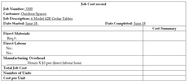 Custom Cedar Products (CCP)manufactures a line of outdoor furniture.In June,CCP received an order Outdoor Spaces for 25,54 inch tables with umbrella stand.The order from Outdoor Spaces became Job 3300 at CCP.A Materials requisition for Job 3300 is presented in the following section.In addition to the materials requisition,the labour time records (partial)or the week that these tables were made are presented.Other products were also being produced during that week,so not all labour belongs to Job 3300,but all labour belonging to Job 3300 is shown. Requirements: 1.Calculate the total for the Materials Requisition form.Post the information from the Materials Requisition form to the Job Cost Record. 2.Complete the labour time records for each of the employees and post the information to Job3300 to the Job Cost Record. 3.Complete the Job Cost Record.