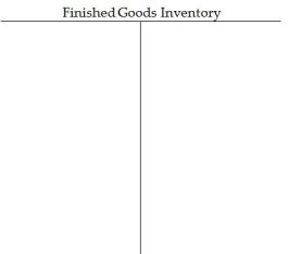 Autodig mass-produces a single product using three sequential processing departments: Machining,Assembly,and Packaging.The following transactions occurred during February: Note: No direct materials were used by the Baking Department. Required: A.Post each of these transactions to the company's inventory T-accounts provided below. B.Determine the balance at month end in each of the T-accounts. C.Assume that 640,000 units were completed and transferred out of the Packaging Department during the month.What was the cost per unit of making each unit?