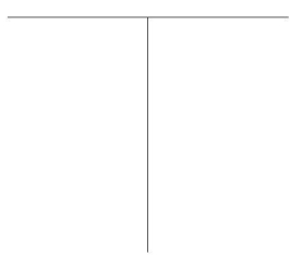 Autodig mass-produces a single product using three sequential processing departments: Machining,Assembly,and Packaging.The following transactions occurred during February: Note: No direct materials were used by the Baking Department. Required: A.Post each of these transactions to the company's inventory T-accounts provided below. B.Determine the balance at month end in each of the T-accounts. C.Assume that 640,000 units were completed and transferred out of the Packaging Department during the month.What was the cost per unit of making each unit?