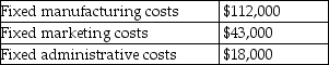 During the past year,Pettay Enterprises had the following fixed costs: The company also had the following variable costs: During the year,the company produced and sold 60,000 units of the product at a selling price of $7.00 per unit.The company had no inventory at the beginning of the year. Required: Prepare a contribution margin income statement for the year.