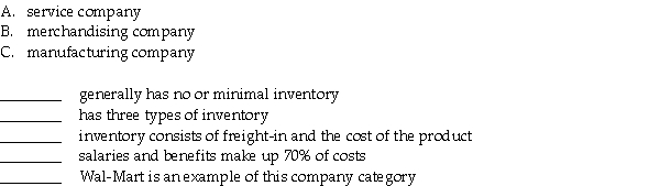 Enter the letter of the type of each company category on the line in front of each statement.Letters may be used more than once or not at all.