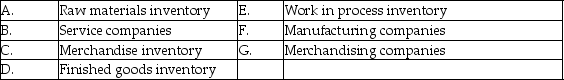 On the line in front of each statement,enter the letter corresponding to the term that best fits that statement.You may use a letter more than once and some letters may not be used at all.