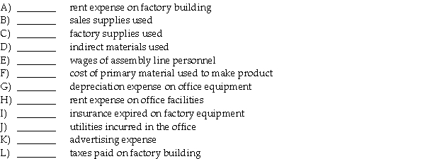 Use the correct number to designate each item below.Assume they are for a manufacturer. 1.direct materials 2.selling and general expenses 3.manufacturing overhead 4.direct labor