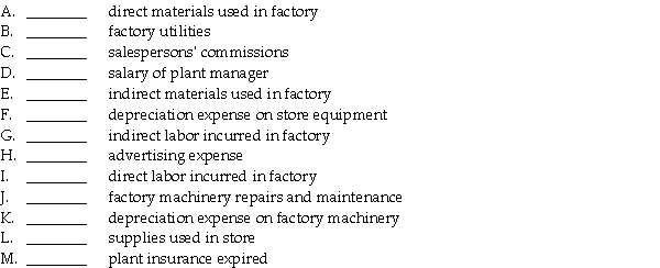 Indicate whether each of the following costs is a product cost or a period cost.Assume it is for a manufacturer.