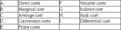 On the line in front of each statement,enter the letter corresponding to the term that best fits that statement.You may use a letter more than once and some letters may not be used at all.