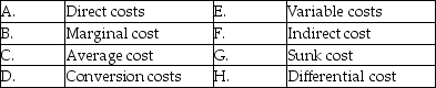 On the line in front of each statement,enter the letter corresponding to the term that best fits that statement.You may use a letter more than once and some letters may not be used at all.
