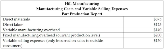 Hill Manufacturing is a large manufacturer that produces a part that inserts into diesel engines.The company has several large divisions and the managerial accountant reported the part is currently produced in the assembly department.The managerial accountant reported that the variable selling expenses and manufacturing costs related to the production of this part include the following: Another department at Hill Manufacturing is set up to produce the diesel part and could produce the part internally rather than purchase the part from an outside supplier.The managerial accountant reported that the other department has excess capacity and could produce the part in that department.There is a significant amount of competition in the marketplace and the current price to produce the part at the other internal department and a competitor is $1,500. What is the highest transfer price that the managerial accountant should pay to purchase the part from a competitor? Calculate the lowest acceptable transfer price if the part was produced by the internal operations at the other department at Hill Manufacturing.