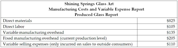 Shining Springs Glass Art manufactures various glass art fixtures,including a dolphin-glass figurine.The dolphin-glass figurine is produced in the Design Department and it uses a glass insert that is produced also in the Production Department.The market price for the glass insert is $900.The plant has excess capacity and the managerial accountant reported the following information: What is the lowest acceptable in-house transfer price to the Production Department? What is the highest acceptable transfer price the Design Department should pay the Production Department to produce the insert in-house?? What should the managerial accountant understand if there was not access capacity at the plant to produce the insert?