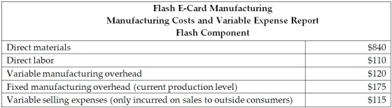 Flash E-Card Manufacturing manufactures software parts for the computer software systems that produce e-cards.The Flash II part is currently manufactured in the Computer Department.The Data Department also produces the part and the plant has excess capacity to produce the Flash II part.The current market price of the Flash II part is $600.The managerial accountant reported the following manufacturing costs and variable expense data: If the highest acceptable transfer price is $600 in the market,what is the lowest acceptable in-house price the Data Department should receive to produce the part in-house at the Computer Department?