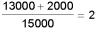 Calculate the payback period for each of the following projects, then comment on the advisability of selection based on the payback period criterion in contrast to NPV: Project A has a cost of $15,000, returns $4,000 after-tax the first year and this amount increases by $1,000 annually over the five-year life; Project B costs $15,000 and returns $13,000 after-tax the first year, followed by four years of $2,000 per year.The firm uses a 10 percent discount rate. B.So payback can seriously underestimate a Project's contribution to business wealth, as illustrated in its contrasting results to that of NPV. Payback<sub>A</sub>: years Payback<sub>B</sub>: