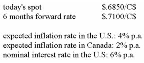 You have the following information: You are asked to forecast the spot exchange rate between the Canadian dollar and the U.S.dollar in six months. a)What is your forecast based on purchasing power parity? b)What is your forecast based on the forward expectations parity? c)Based on the Fisher effect,what should be the real interest rate in Canada? d)Why are the two forecasts in a and b different?