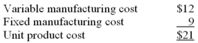 Green Company produces 1,000 parts per year,which are used in the assembly of one of its products.The unit product cost of these parts is: The part can be purchased from an outside supplier at $20 per unit.If the part is purchased from the outside supplier,two thirds of the fixed manufacturing costs can be eliminated.The annual impact on the company's net operating income as a result of buying the part from the outside supplier would be: