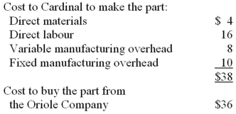Cardinal Company needs 20,000 units of a certain part to use in one of its products.The following information is available: Oriole Company has offered to sell this part to Cardinal company for $36 each.If Cardinal buys the part from Oriole instead of making it,Cardinal would not have any use for the released capacity.In addition,60% of the fixed manufacturing overhead costs will continue regardless of what decision is made.Assume that direct labour is an avoidable cost in this decision.In deciding whether to make or buy the part,the total relevant costs to make the part are: