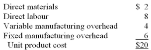 Golden,Inc.has been manufacturing 5,000 units of Part 10541 which is used in one of its products.At this level of production,the unit product cost of Part 10541 is as follows: Brown Company has offered to sell Golden 5,000 units of Part 10541 for $19 a unit.Golden has determined that two thirds of the fixed manufacturing overhead will continue even if Part 10541 is purchased from Brown.Assume that direct labour is an avoidable cost in this decision.To determine whether to accept Brown's offer,the relevant costs to Golden of manufacturing the parts internally are: