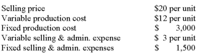 <strong>The following data pertain to last month's operations: The break-even point in dollars is:</strong> A) $6,000. B) $7,500. C) $11,250. D) $18,000.