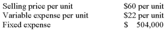 <strong>Austin Manufacturing had the following operating data for the year just ended. Management plans to improve the quality of its only product by: (1)replacing a component that costs $3.50 with a higher-grade component that costs $5.50 and (2)renting a packing machine for $18,000 a year.If the desired target profit is $288,000,how many units must the company sell?</strong> A) 19,300 units. B) 20,842 units. C) 21,316 units. D) 22,500 units.