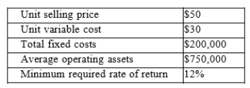 <strong>Reference: 12-03 The Axle Division of LaBate Company makes and sells only one product. Annual data on the Axle Division's single product follow: Suppose the manager of the Axle Division desires a return on investment of 22%. In order to achieve this goal, the Axle Division must sell how many units per year?</strong> A)18,250. B)16,750. C)14,500. D)19,500.