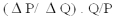 <strong>Which ONE of the following statements correctly expresses the elasticity formula for Ed<sub>t</sub>?</strong> A) B) C) D)