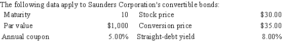 <strong>The next 4 problems must be kept together; all use the data in Exhibit 20.1. Exhibit 20.1 Refer to Exhibit 20.1.What is the bond's initial conversion value when issued?</strong> A)$698.15 B)$734.89 C)$773.57 D)$814.29 E)$857.14