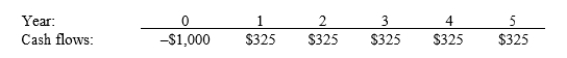 <strong>Frye Foods is considering a project that has the following cash flow data. What is the project's IRR? Note that a project's projected IRR can be negative, in which case it will be rejected. </strong> A) 18.72% B) 19.65% C) 20.64% D) 21.67%