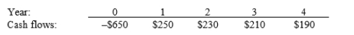 Rentz Recreation Inc. is considering a project that has the following cash flow data. What is the project's IRR? Note that a project's projected IRR can be less than the WACC (and even negative), in which case it will be rejected.