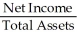 <strong>Which of the statements below is TRUE?</strong> A)DuPont analysis shows that ROE is × × . B)DuPont analysis shows that ROE is × × . C)DuPont analysis shows that ROE is × × . D)DuPont analysis shows that ROE is × × .