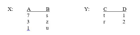 Given the two relations X and Y below what values would be retrieved by executing the following statement? SELECT X.A,X.B,Y.C FROM X,Y WHERE X.A < Y.D
