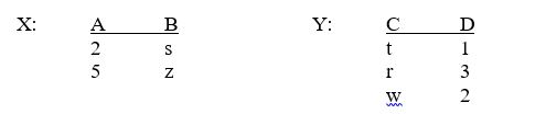Given the two relations X and Y below draw the relation Result that would be produced by the following statements? Temp ← JOIN X and Y where X.A > Y.D Result ← PROJECT X.B,Y.C from Temp