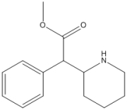 What is the molecular formula of Ritalin, shown below?  