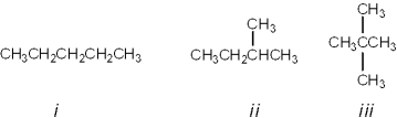 <strong>What is the correct assignment of common names for the following molecules? </strong> A)i = pentane; ii = isopentane; iii = neopentane B)i = neopentane; ii = isopentane; iii = pentane C)i = pentane; ii = neopentane; iii = isopentane D)i = neopentane; ii = pentane; iii = isopentane