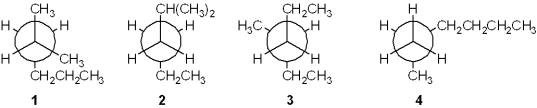 <strong>Which of the following Newman projections does not represent 2-methylhexane? </strong> A)1 B)2 C)3 D)4