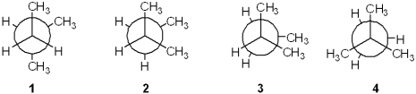 <strong>Which of the following Newman projections represents the most stable conformation of 2-methylbutane? </strong> A)1 B)2 C)3 D)4