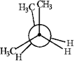 Match the Newman projection for the conformation of 2-methylbutane to the indicated position on the potential energy diagram. A) B) C) D) Conformation A is represented by Roman numeral ____.