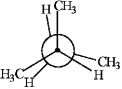 Match the Newman projection for the conformation of 2-methylbutane to the indicated position on the potential energy diagram. A) B) C) D) Conformation A is represented by Roman numeral ____.