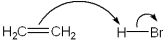 <strong>Which of the following terms describes the role of ethene in the acid-base reaction shown? </strong> A)Brønsted-Lowry acid B)Brønsted-Lowry base C)Lewis acid D)Lewis base