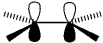 <strong>What type of molecular orbital is formed by the overlap of atomic orbitals shown? </strong> A) \sigma bonding B) \sigma antibonding C) \pi bonding D) \pi antibonding