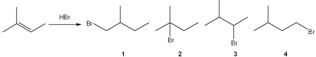 <strong>What is the major organic product obtained from the following reaction? </strong> A)1 B)2 C)3 D)4