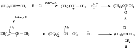 Consider the following reactions. Pathway ___ involves a 1,2-shift.