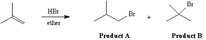 The reaction of methylpropene with HBr in ether gives one of the two products below as the major product. Answer the following question(s) about this reaction. Product _____ would have the lowest activation energy required to form the intermediate in the mechanism.