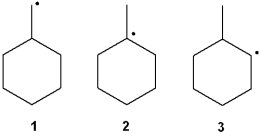 What is the correct order of stability of the following radicals (more stable > less stable)?