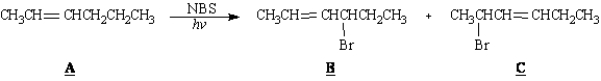 Consider the reaction below to answer the following question(s). -The name of one of the minor products of this reaction is____________________.