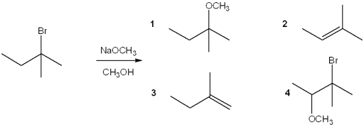 <strong>What is the major organic product obtained from the following reaction? </strong> A)1 B)2 C)3 D)4