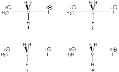 <strong>Which of the following represents the transition state of the reaction between methyl iodide and ammonia? </strong> A)1 B)2 C)3 D)4